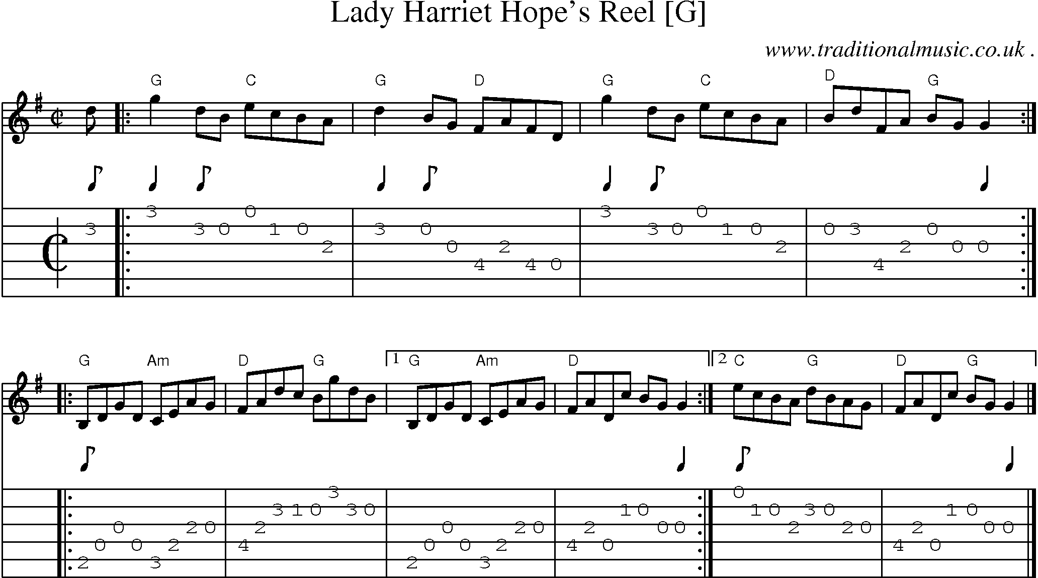 Sheet-music  score, Chords and Guitar Tabs for Lady Harriet Hopes Reel [g]
